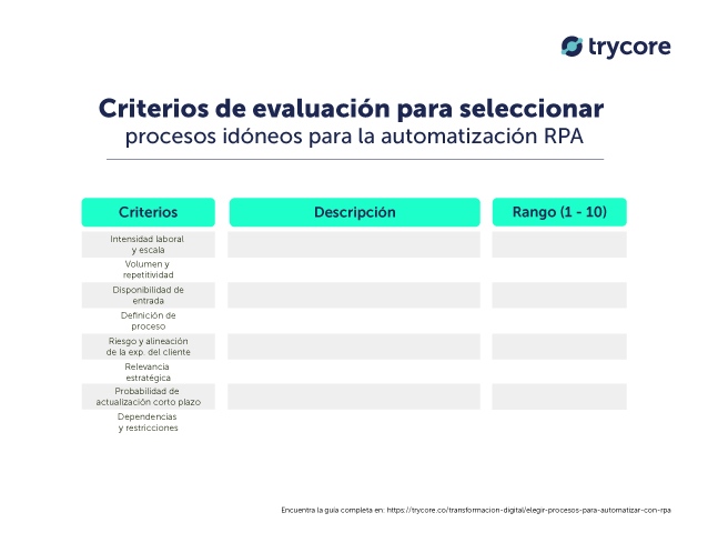 Criterios-par-elegir-un-proceso-automatizar