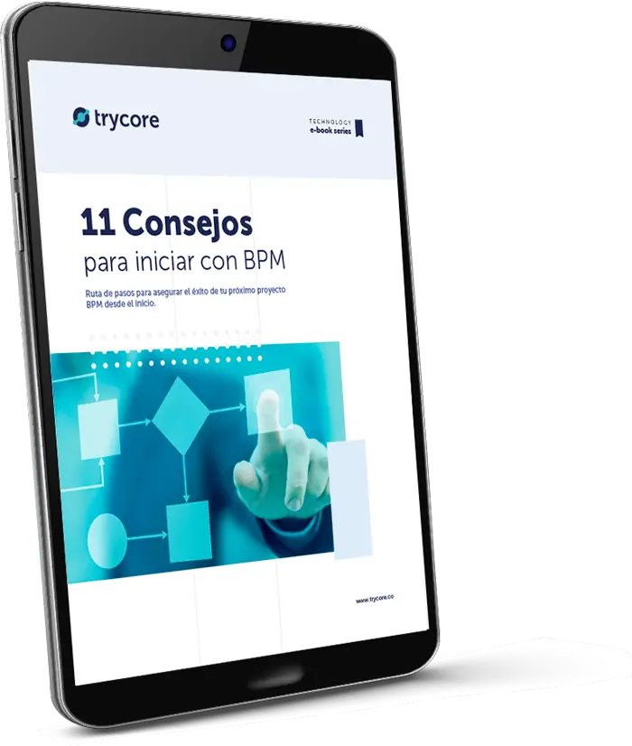 Ebook Beneficios de la Hiperautomatización