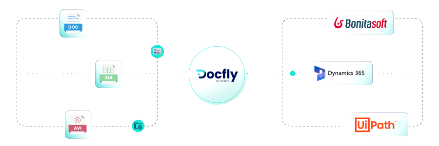 docfly-trycore-idp-extraccion-documentos